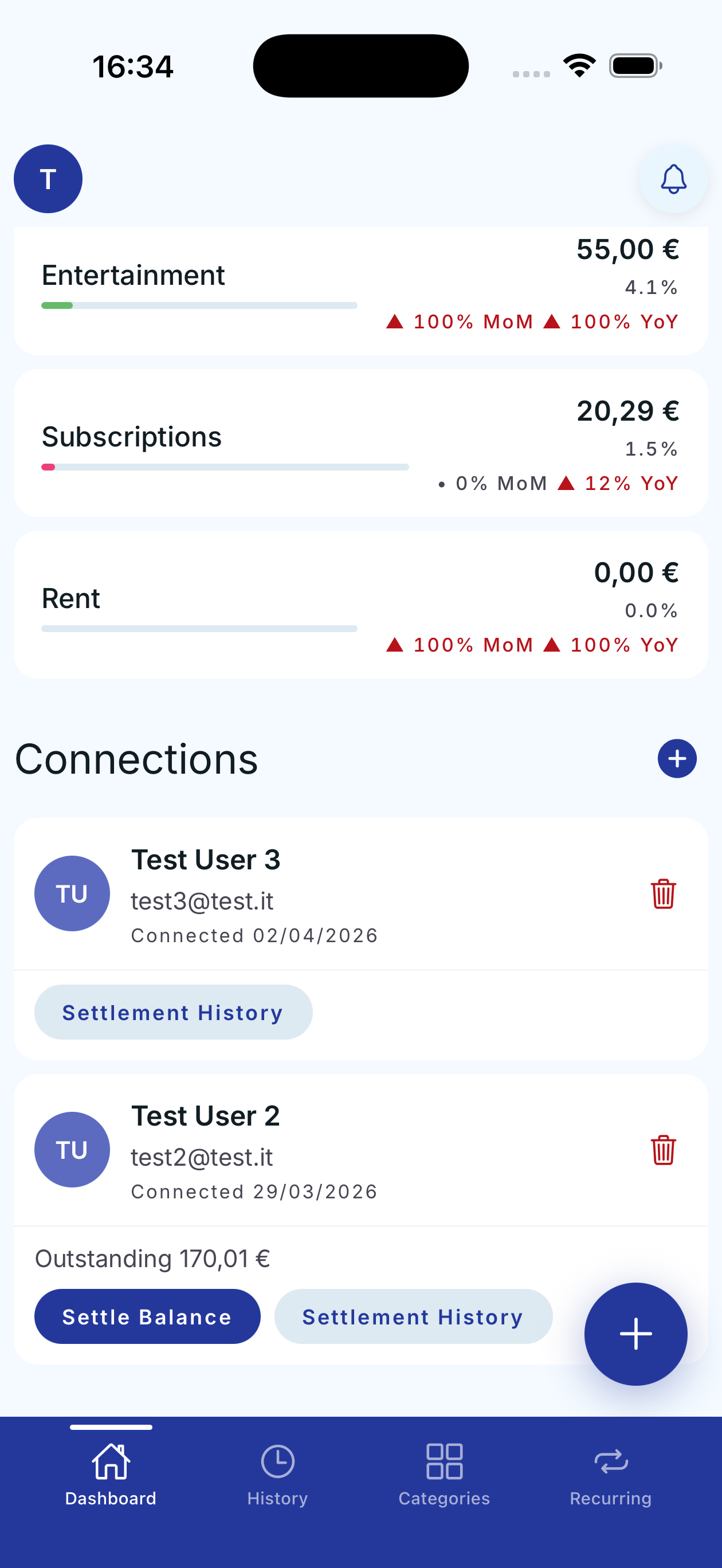 Connessioni e categorie